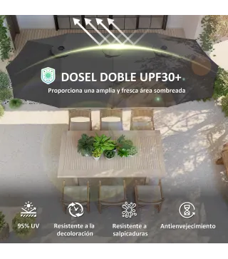 Sombrilla Doble 4x2,2 m Sombrilla Terraza Exterior con Manivela Manual Impermeable y Protección UV30+ Gris Oscuro