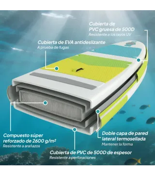 Tabla de Paddle Surf Hinchable 320 cm, con Superficie Antideslizante Remo de Aluminio Ajustable Quilla Bomba y Mochila