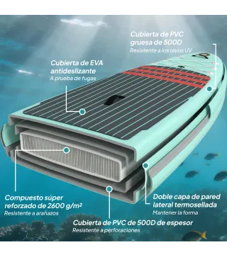 Tabla de Paddle Surf Hinchable 320 cm, con Superficie Antideslizante Remo de Aluminio Ajustable Quilla Bomba y Mochila