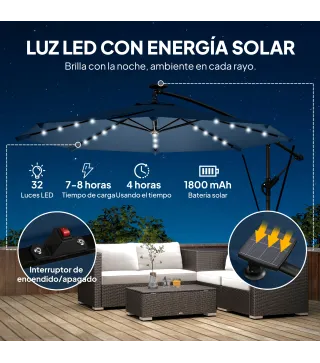 Parasol Excéntrico con Luces LED Solares Ø345 cm Sombrilla Jardín de Aluminio con Base Cruzada Manivela Funda Azul