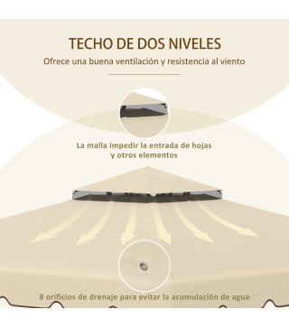 Techo de Repuesto