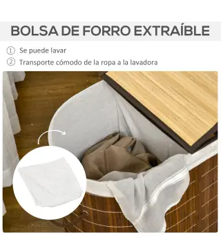 Cesta de Lavandería