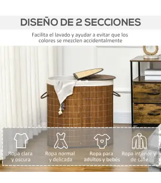 Cesta de Lavandería