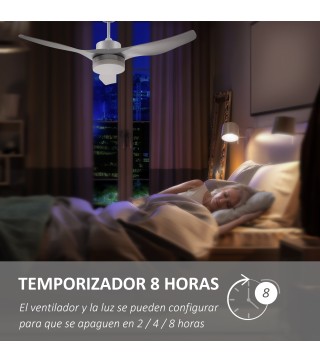 Ventilador de Techo con Luz