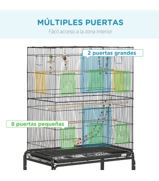 Jaula para Pájaros