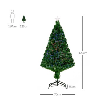 Árbol de Navidad