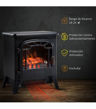Chimenea Eléctrica
