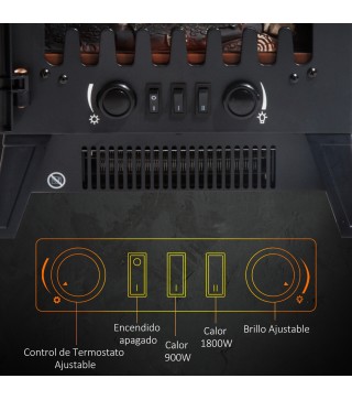 Chimenea Eléctrica