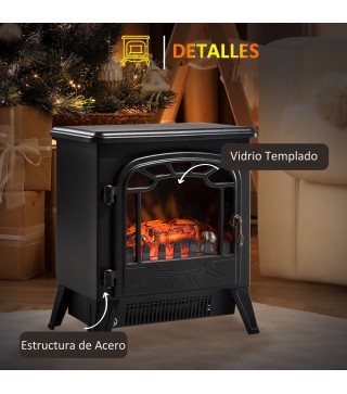 Chimenea Eléctrica