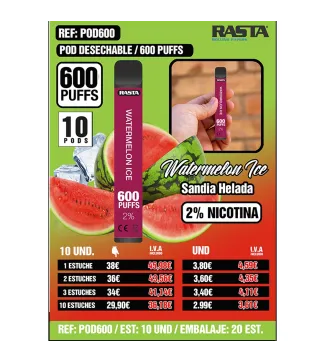 Pod 600 2%Nict-Sandia Est 10 Emb 20Est