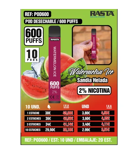 Pod 600 2%Nict-Sandia Est 10 Emb 20Est