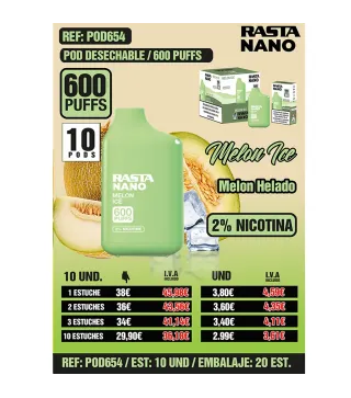 Pod Nano 2% 600 - Melon Ice Est 10 Emb 20