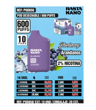 Pod Nano 2% 600 - Arandanos Est 10 Emb 20