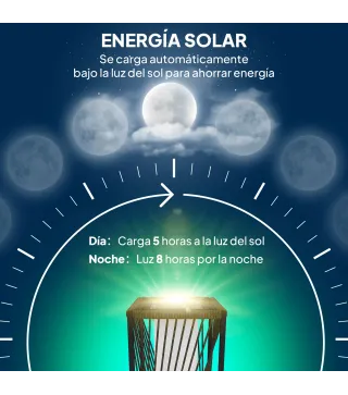 Lámpara de Jardín de Ratán Sintético con Luces LED Encendido y Apagado Automático Impermeable 22x22x77 cm Gris