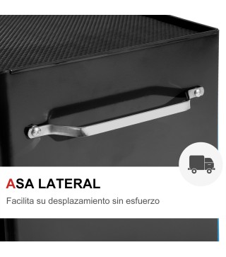 Carro de Herramientas