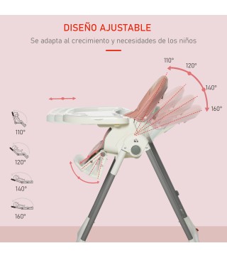 Trona para Bebé