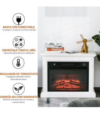 Chimenea Eléctrica