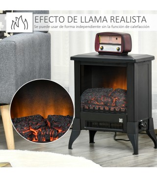 Chimenea Eléctrica