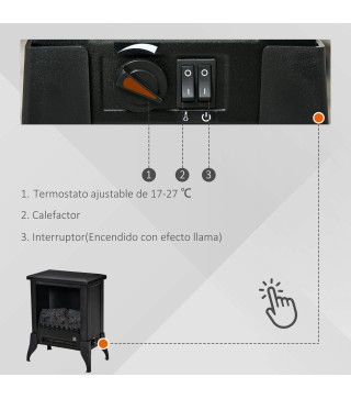 Chimenea Eléctrica