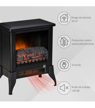 Chimenea Eléctrica