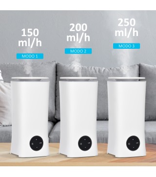 Humidificador