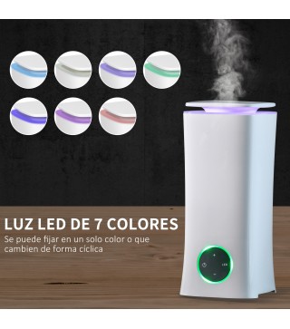 Humidificador