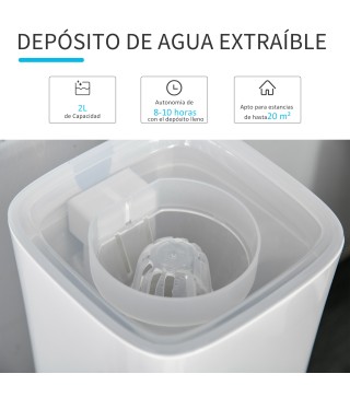 Humidificador