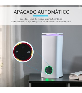 Humidificador