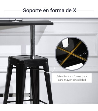 Taburetes de Bar