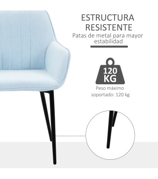 Juego de 2 Sillas de Comedor