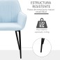 Juego de 2 Sillas de Comedor
