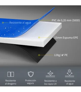 Cubierta de Protección Acolchada Borde de Seguridad para Trampolines Cama Elástica con Diámetro Ø305 cm Azul