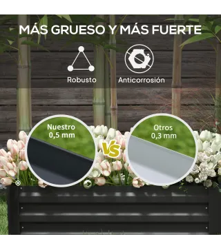 Juego de 2 Jardineras Exterior Grandes de Acero Galvanizado Huertos Urbanos para Terraza Jardín 100x50x30 cm Negro