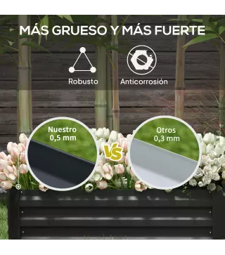 Juego de 2 Jardineras Exterior Grandes de Acero Galvanizado Huertos Urbanos para Terraza Jardín 100x50x30 cm Negro