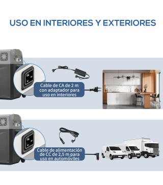 Nevera Portátil Eléctrica