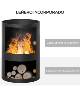 Chimenea de Jardín