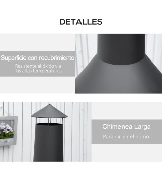 Chimenea de Jardín