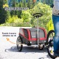 Remolque de Bicicleta para Perros Remolque de Bicicleta para Perros