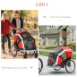 Remolque de Bicicleta para Perros Remolque de Bicicleta para Perros
