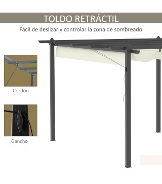 Pérgola
