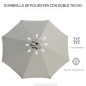 Sombrilla de Jardín Sombrilla de Jardín