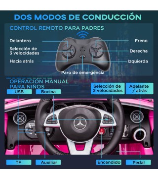 Coche Eléctrico