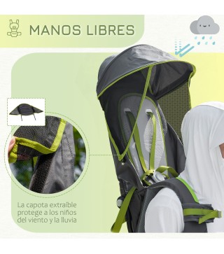 Mochila Portabebés