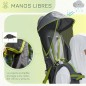 Mochila Portabebés Mochila Portabebés