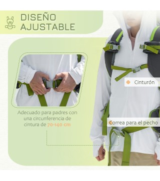 Mochila Portabebés