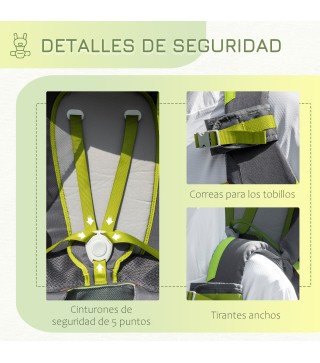 Mochila Portabebés
