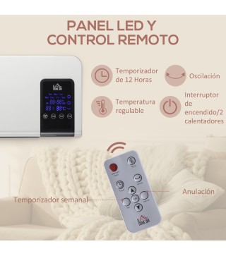 Calefactor Eléctrico