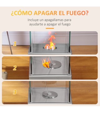 Chimenea de Etanol