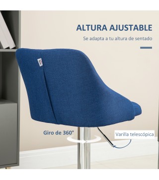 Taburetes de Bar