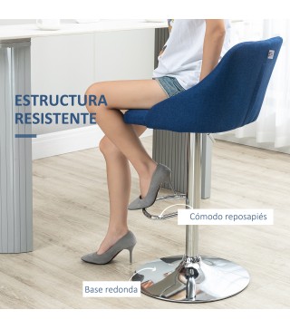 Taburetes de Bar